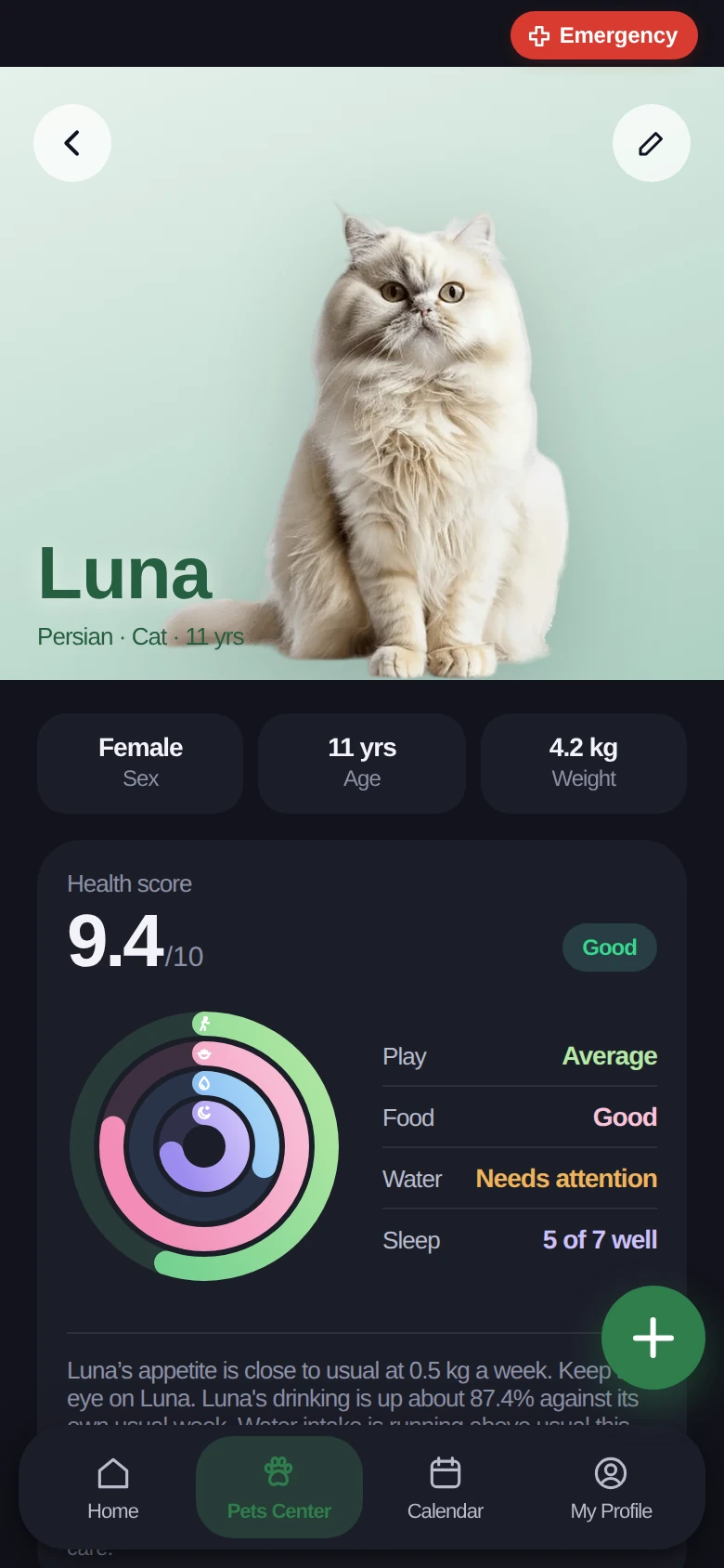 Luna’s profile: a health score of 9.4, with rings for play, food, water and sleep.