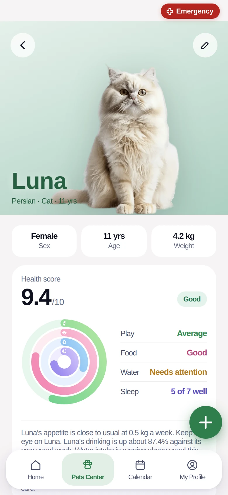 Luna’s profile: a health score of 9.4, with rings for play, food, water and sleep.